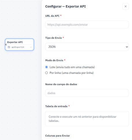 API
