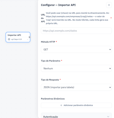 API